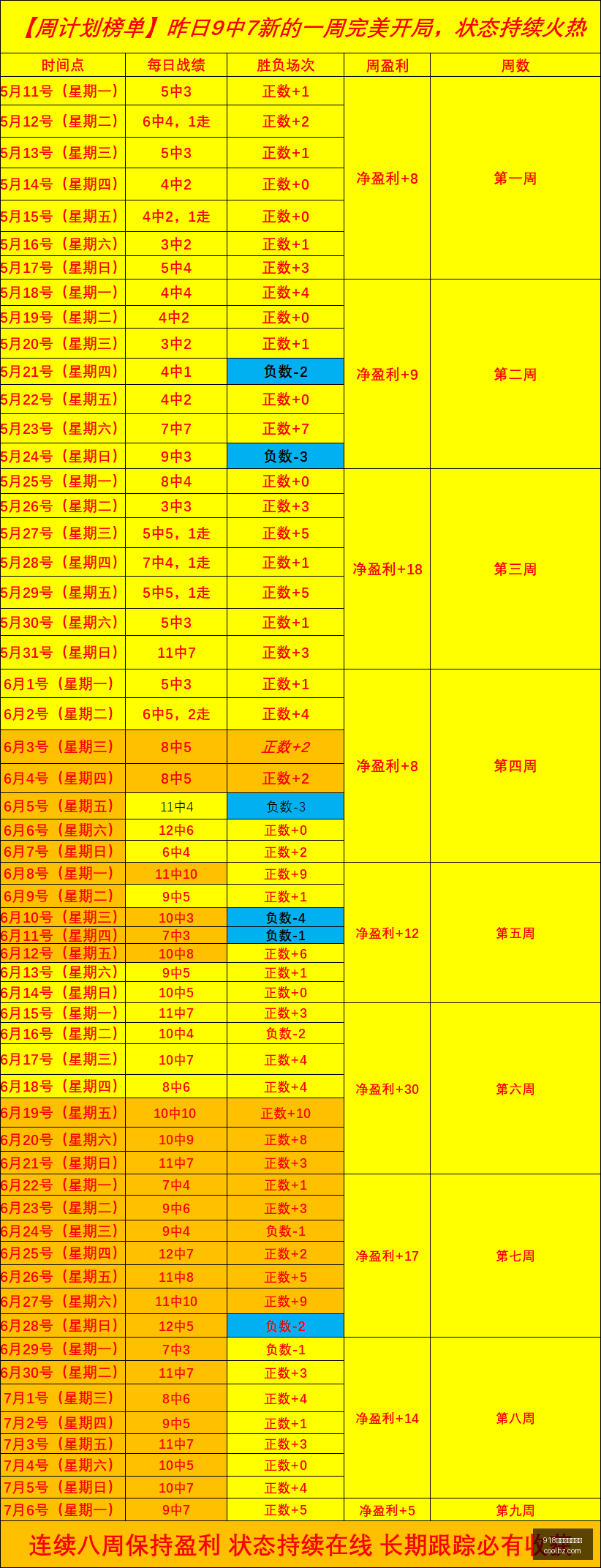 博天堂官方,网站,918博天堂官方网站,918博天堂官方网站,在线娱乐,网上赌场,真人游戏,网络博彩,线上娱乐,博彩平台,体育博彩,老虎机,电子游艺,彩票游戏