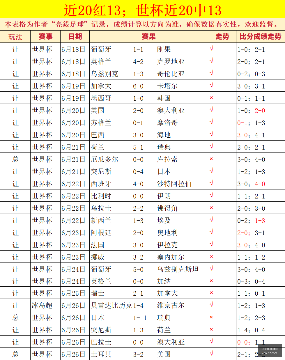 博天堂官方,网站在线娱,乐新动作落,918博天堂官方网站,在线娱乐,网上赌场,真人游戏,网络博彩,线上娱乐,博彩平台,体育博彩,老虎机,电子游艺,彩票游戏