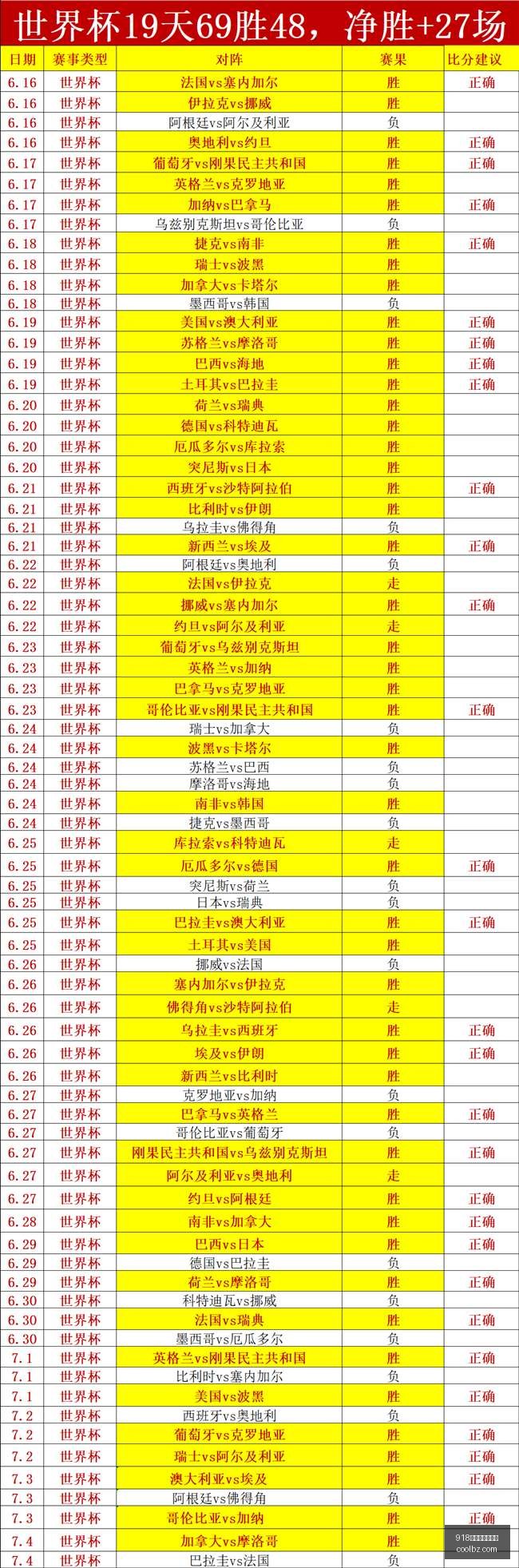博天堂官方,网站,918博天堂官方网站,918博天堂官方网站,在线娱乐,网上赌场,真人游戏,网络博彩,线上娱乐,博彩平台,体育博彩,老虎机,电子游艺,彩票游戏