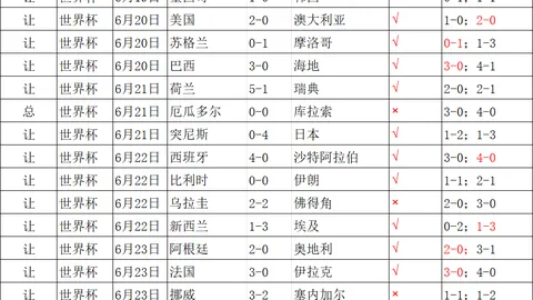 918博天堂官方网站在线娱乐新动作落地引发关注